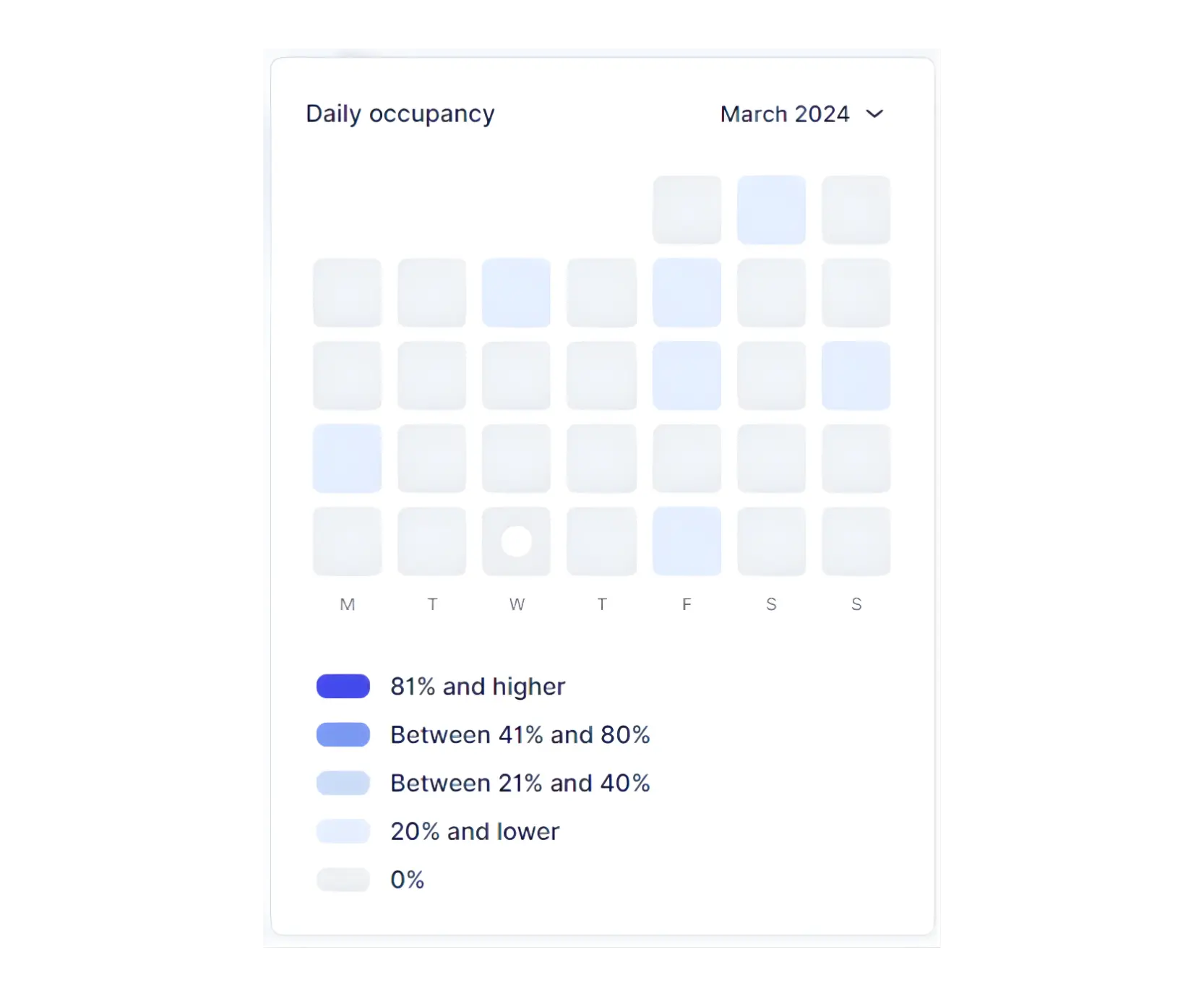 Daily occupancy calendar with color-coded days.
